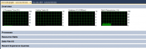 SSMS Activity Monitor greyed out Processor graph – Riley Waterhouse Limited